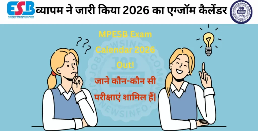 MPESB Exam Calendar 2026 Out