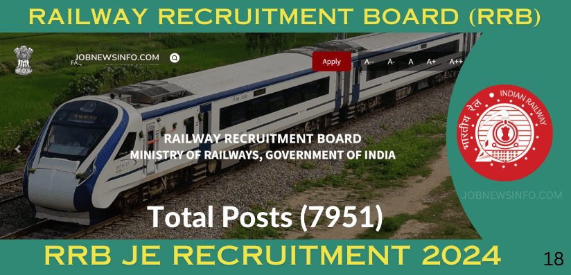 RRB JE Recruitment 2024: Result CBT 1 Declared