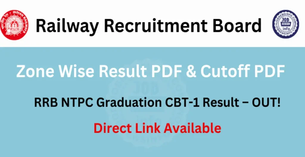 RRB NTPC Graduation CBT-1 Result – OUT!