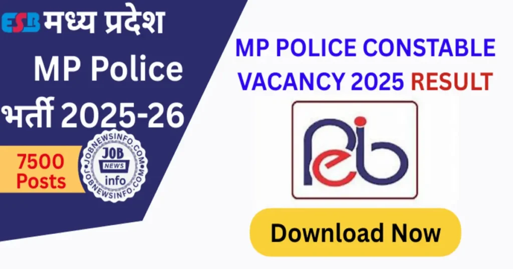MP Police Vacancy 2025 Result
